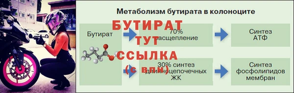 марки nbome Беломорск